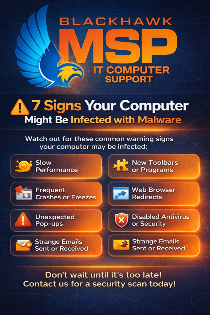 7 Signs Your Computer Might Be Infected with Malware