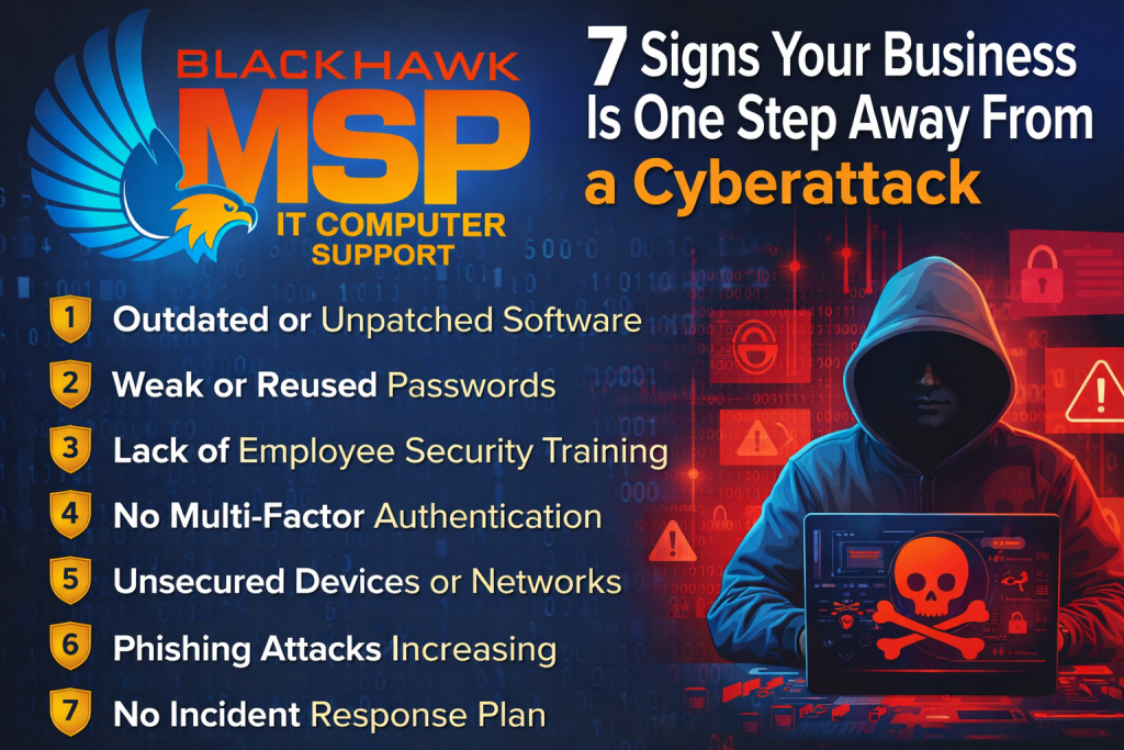 7 Signs Your Business Is One Step Away From a Cyberattack